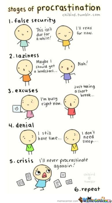 the-5-stages-of-procrastination_o_302869